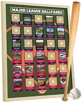 Amazon.com: Pro Baseball Stadiums Scratch Off Poster - Track